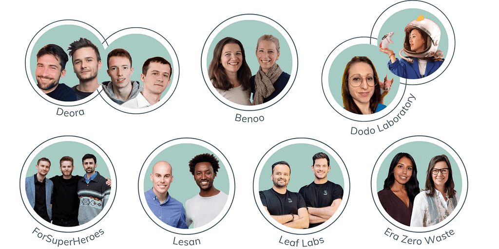 High-Tech SeedLab Batch 2020